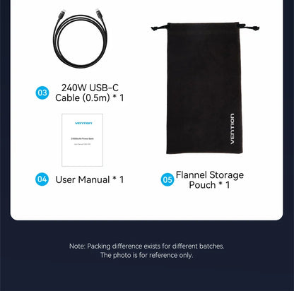 High-Capacity 27000mAh Portable Power Bank Charger