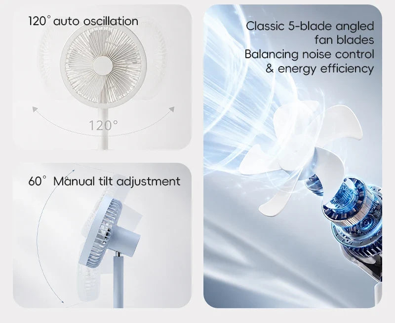 Smart Oscillating Desk Fan for Improved Airflow