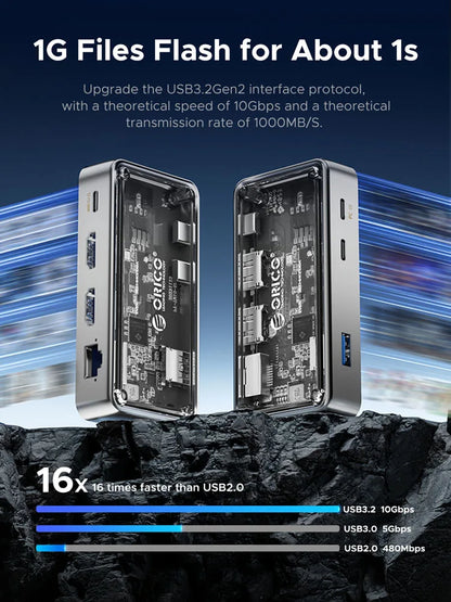 Multiple Port Docking Station for Enhanced Connectivity