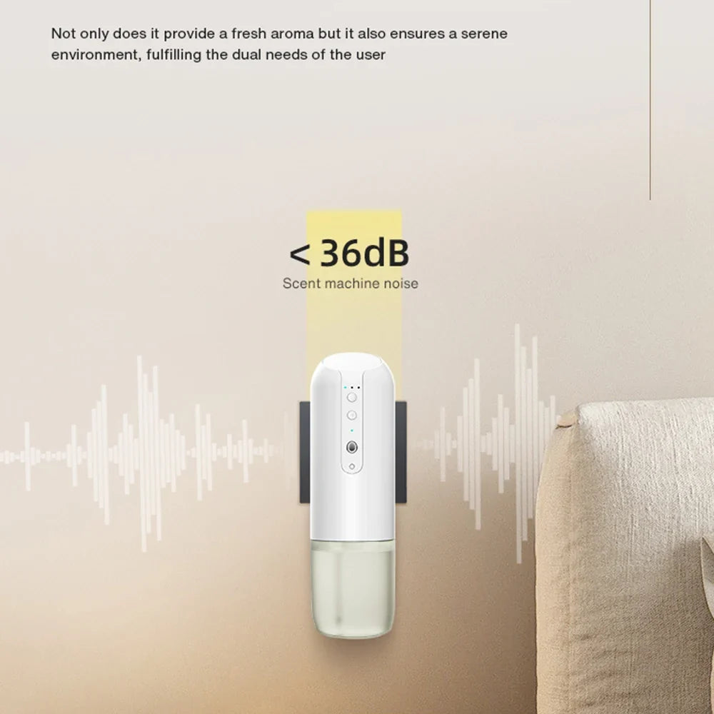 Smart Technology-Enabled Automatic Air Freshener