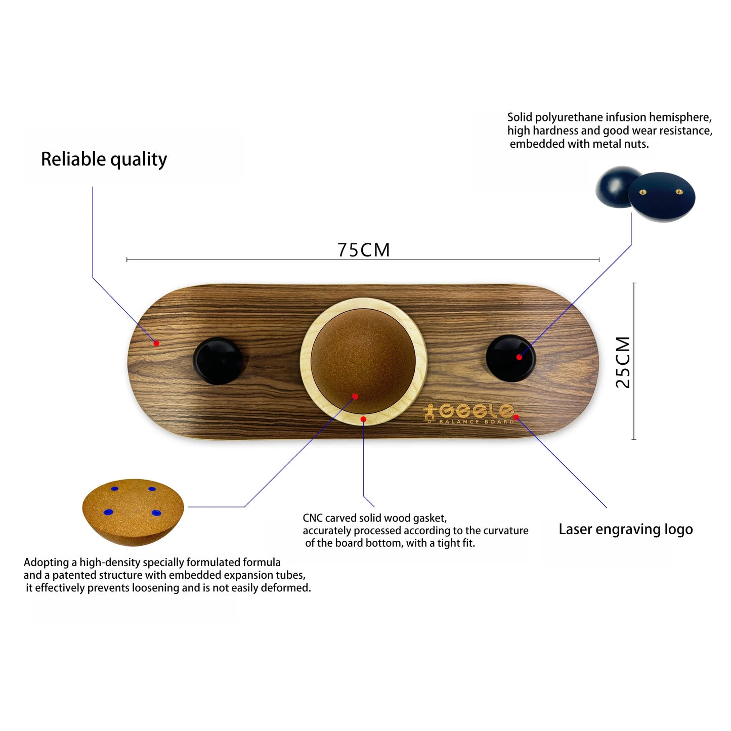 Rotating Balance Board for Enhanced Stability Training