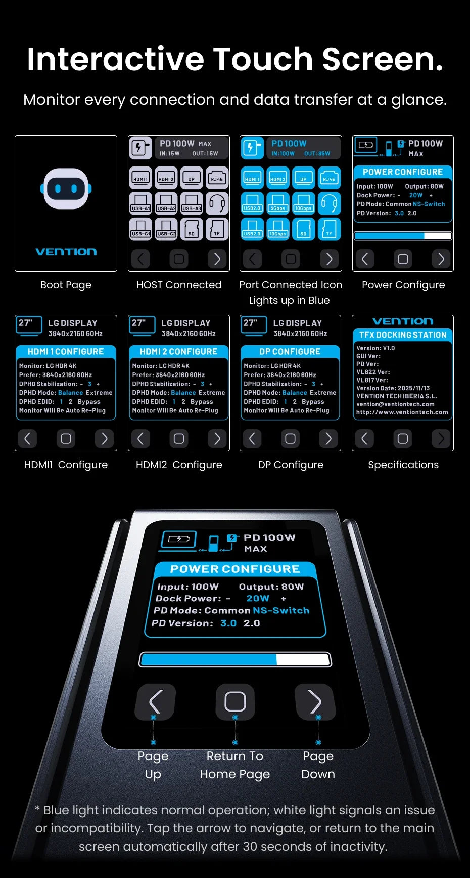 Multiport Docking Station with 13 Functions