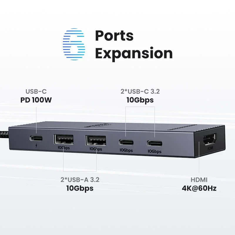 Second Generation Docking Station