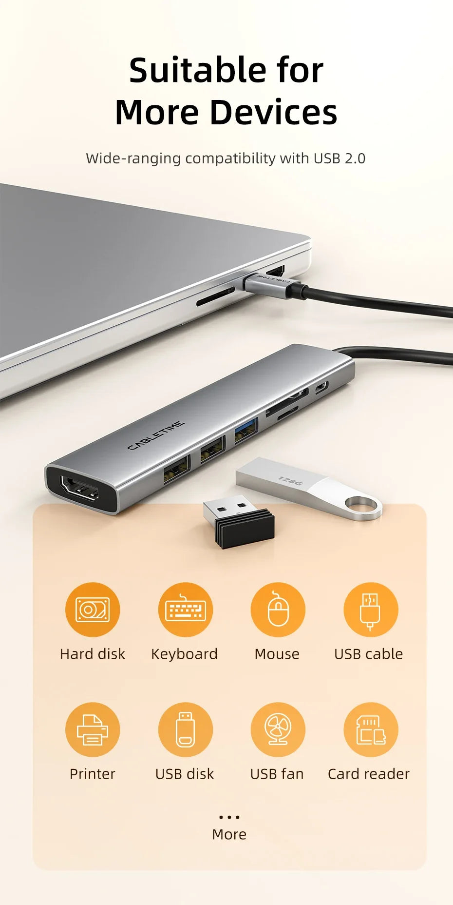 7-Port USB-C Hub with Multi-Function Connectivity