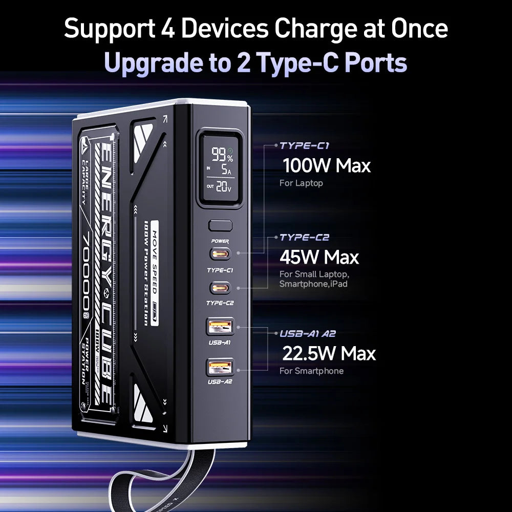 140W Portable Power Bank for Laptops
