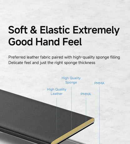 Wrist Rest for Keyboard with Magnetic Support