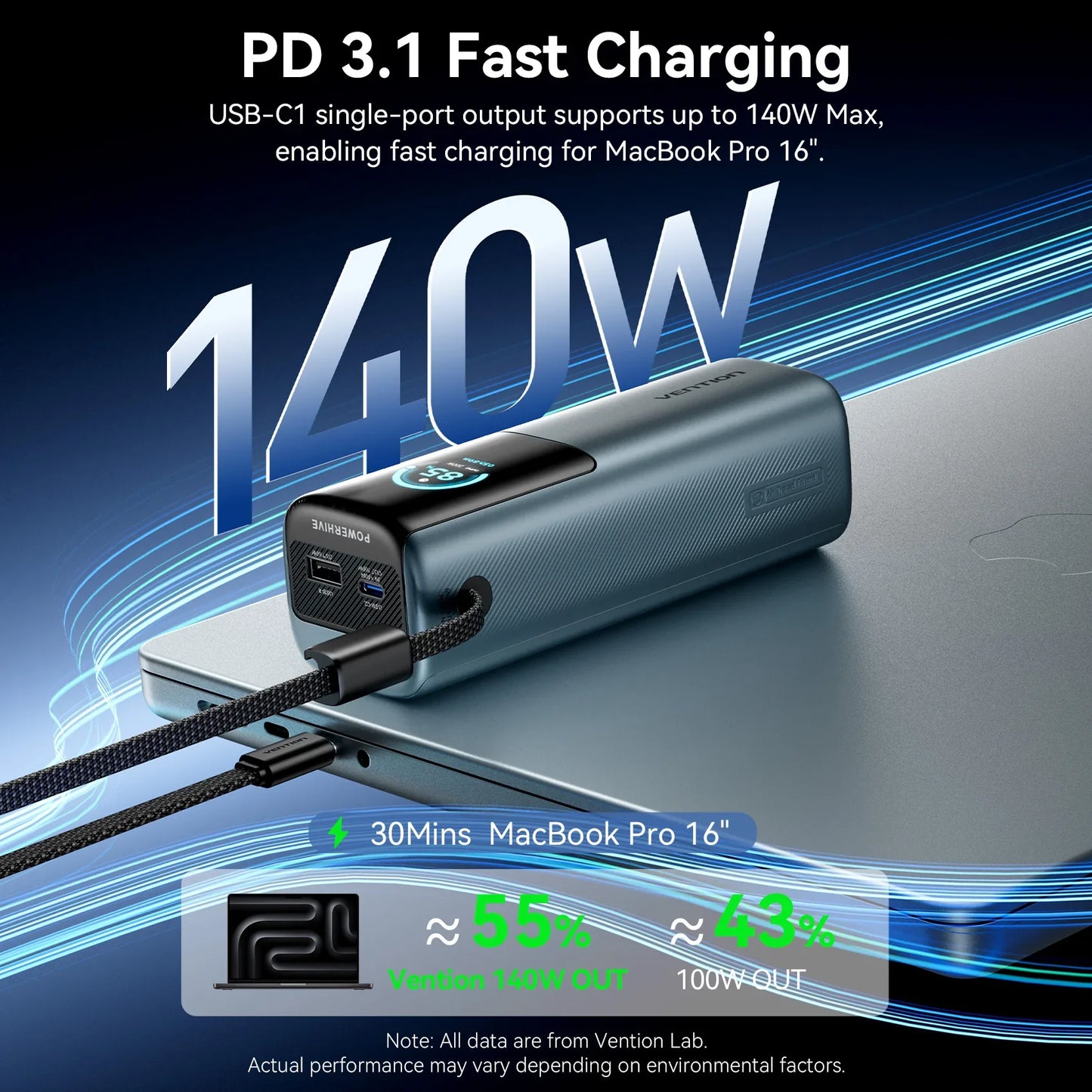27000mAh Capacity Portable Power Bank