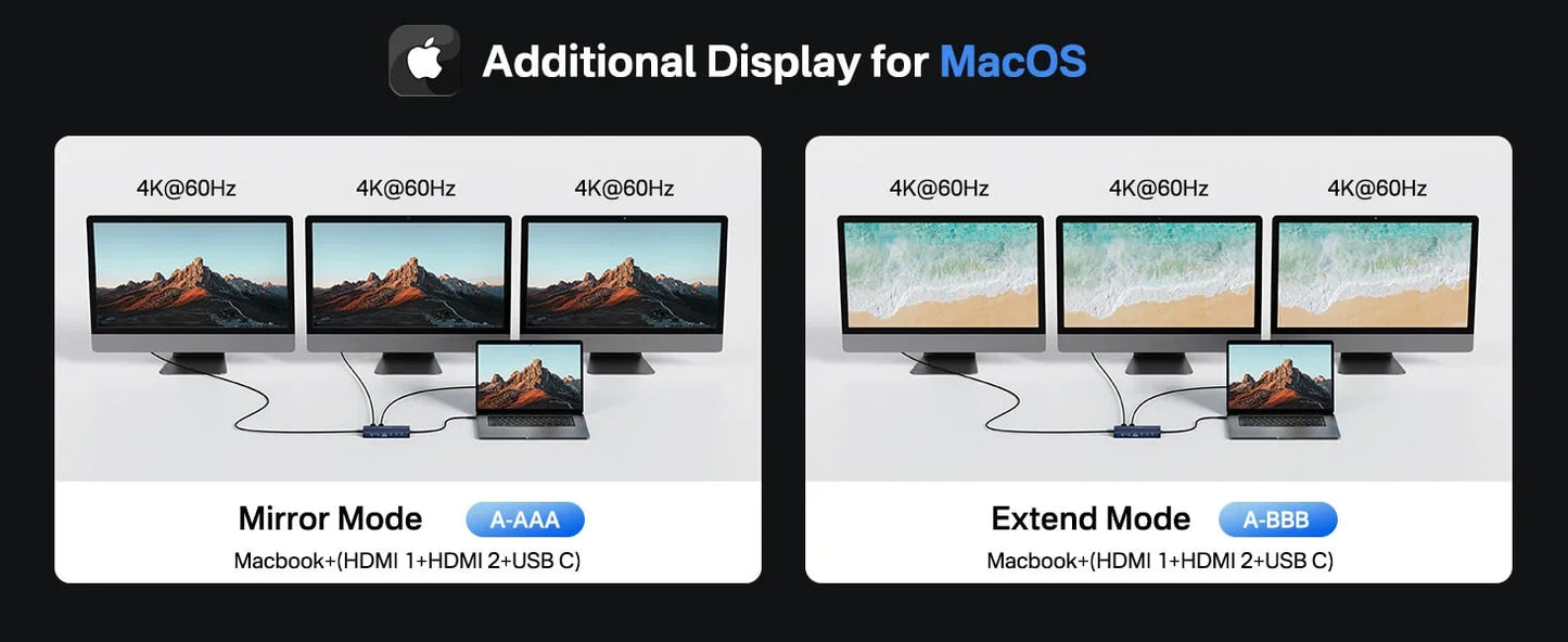 14-Port Docking Station with 1 USB-C and 13 USB-A Connectors