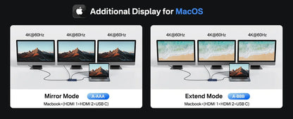 14-Port Docking Station with 1 USB-C and 13 USB-A Connectors