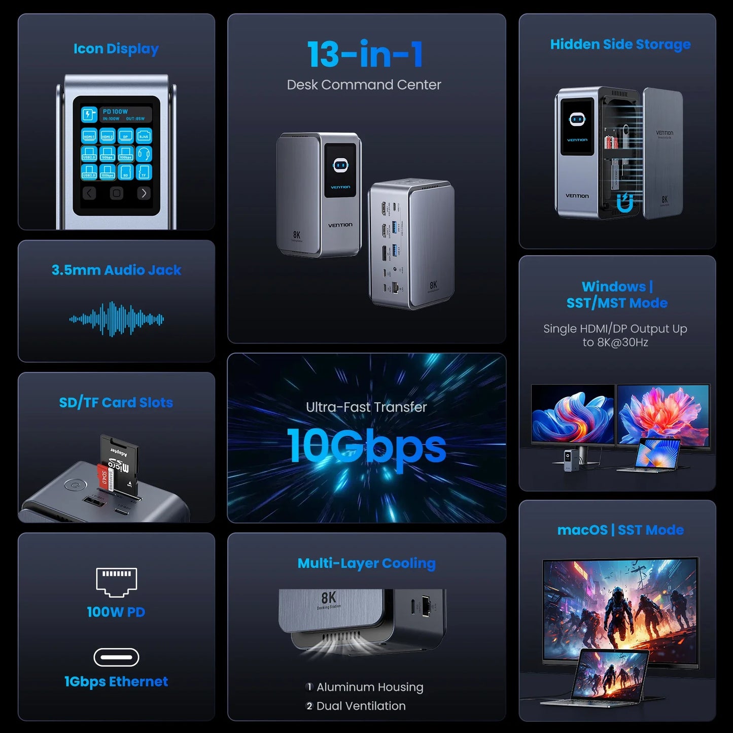 Multiport Docking Station with 13 Functions