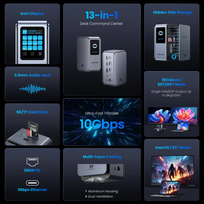 Multiport Docking Station with 13 Functions