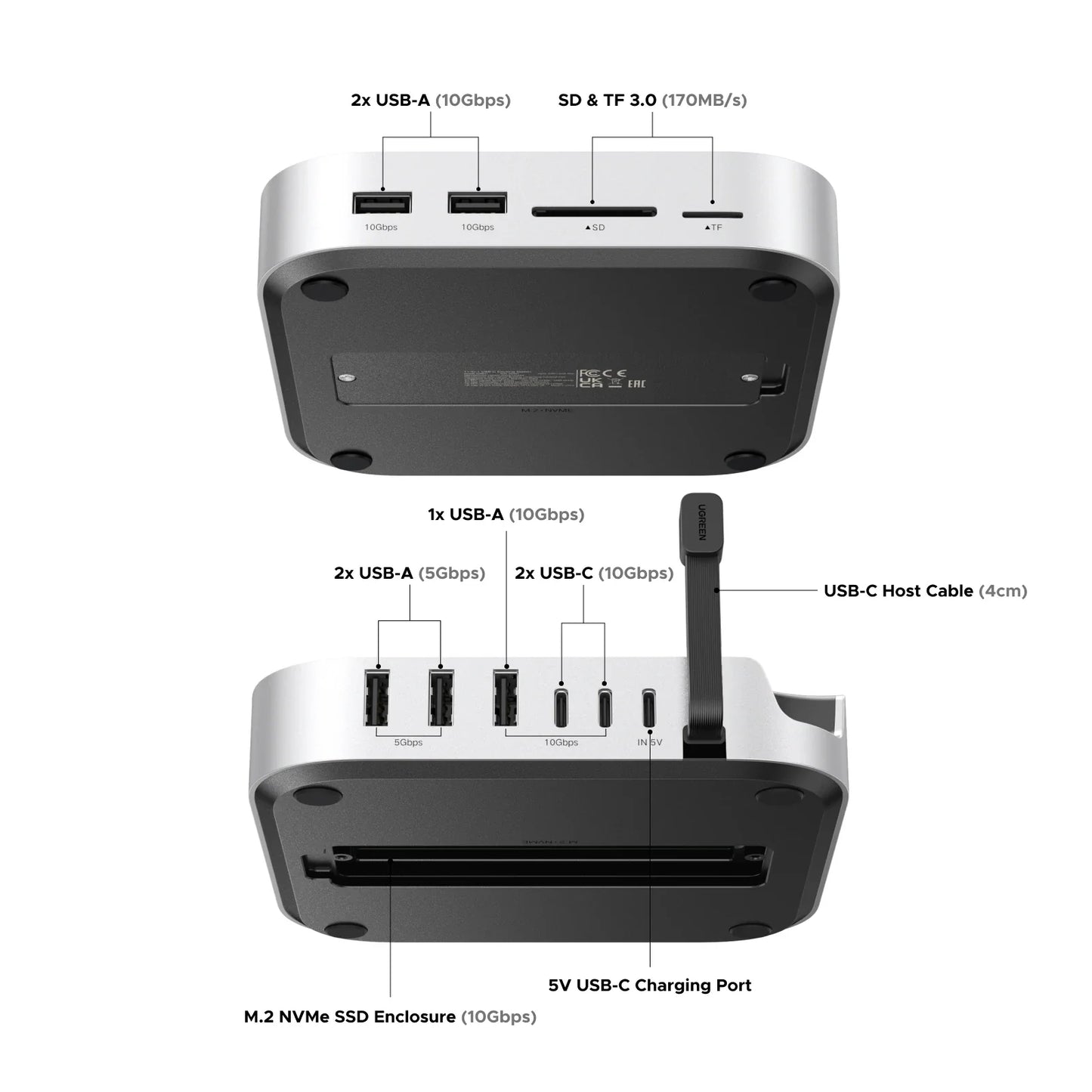 Triple Port Docking Station