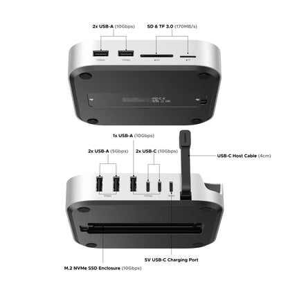 Triple Port Docking Station