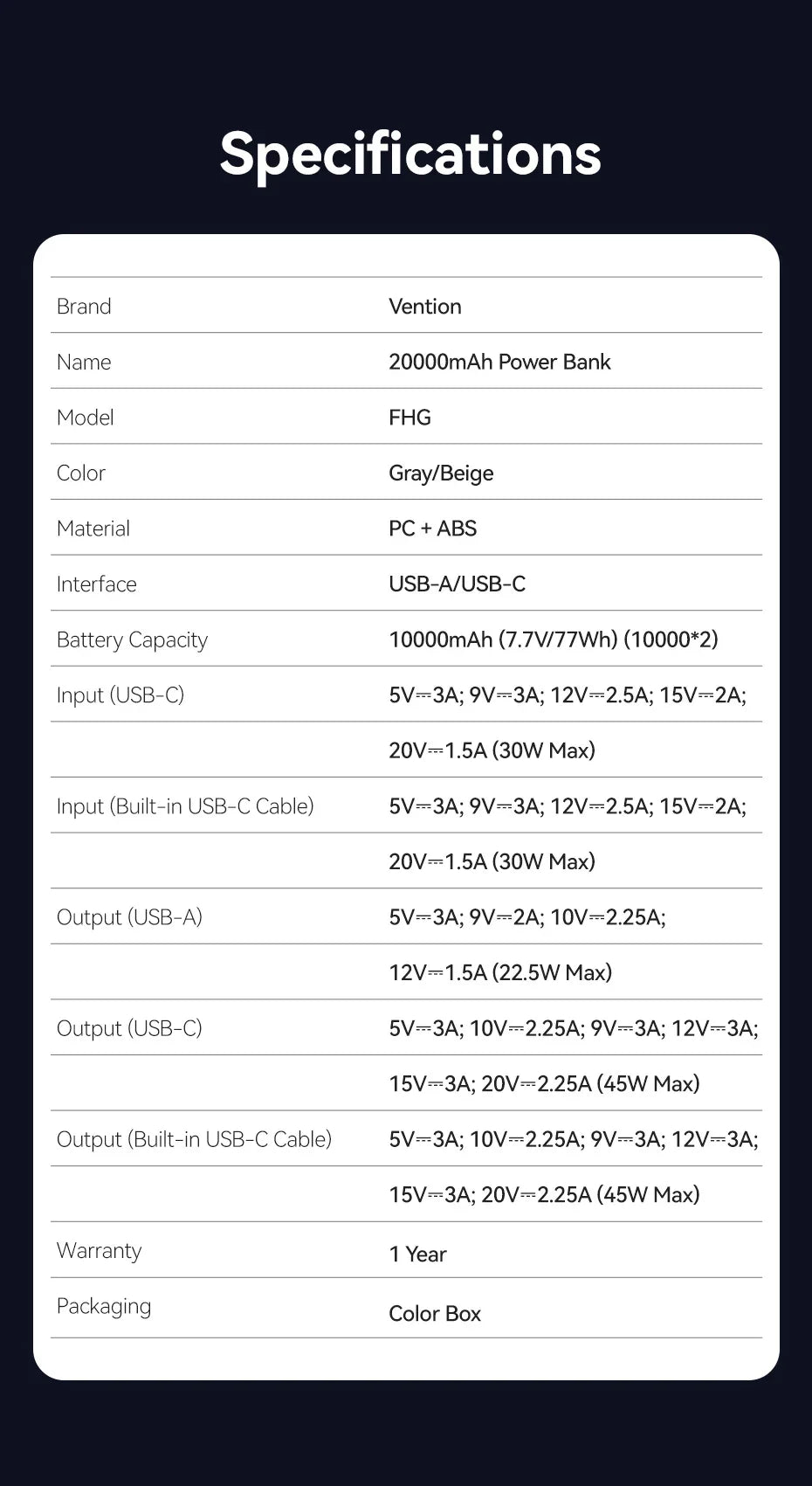 Power Bank with 45W Quick Charge Capability