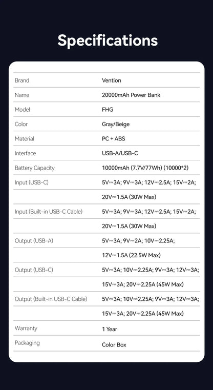 Power Bank with 45W Quick Charge Capability