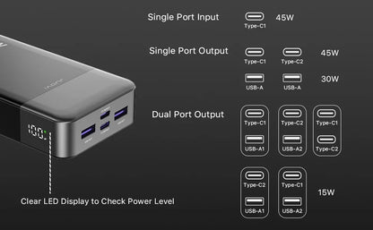20,000mAh Fast Charging Portable Power Bank
