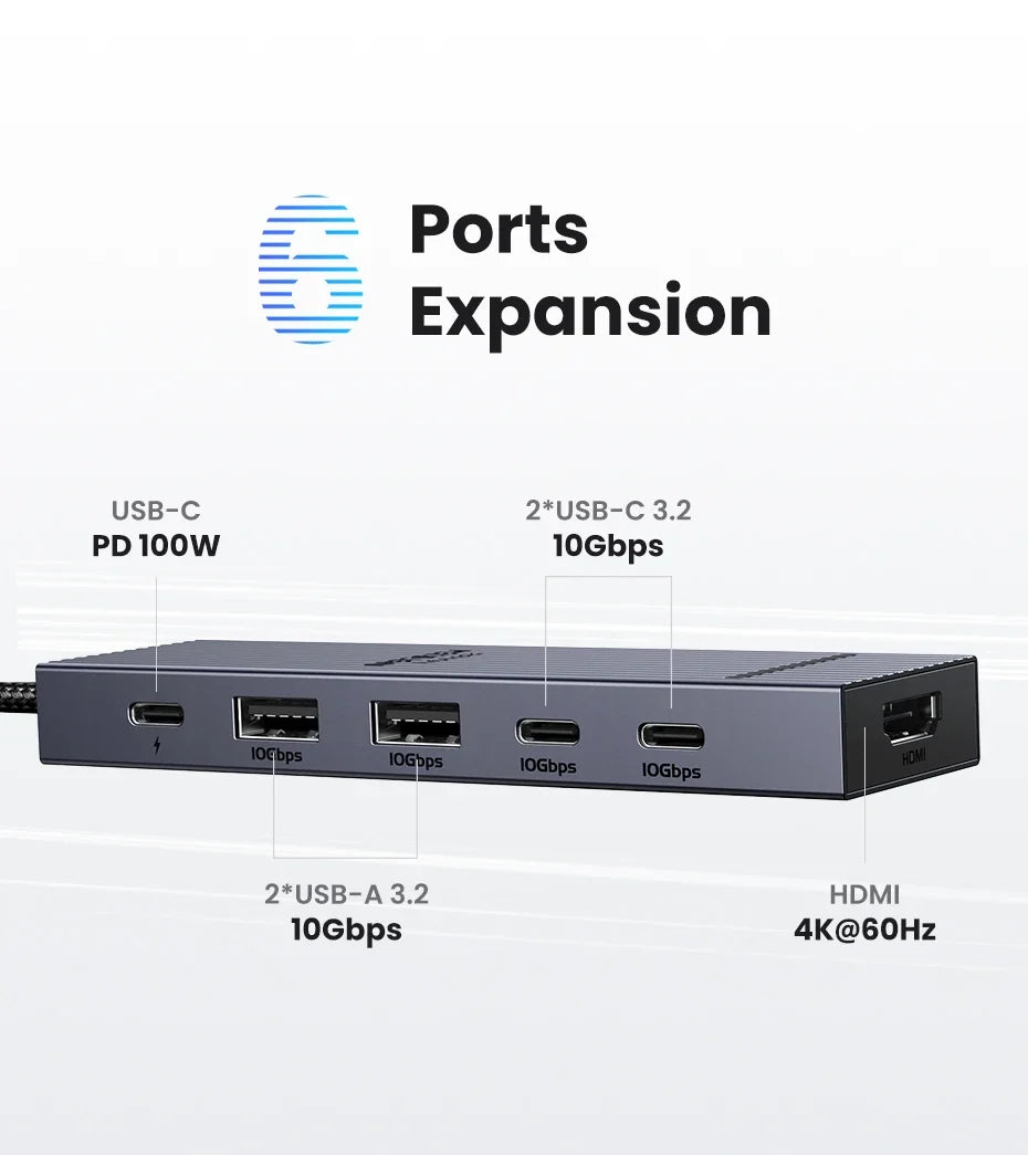 Second Generation Docking Station