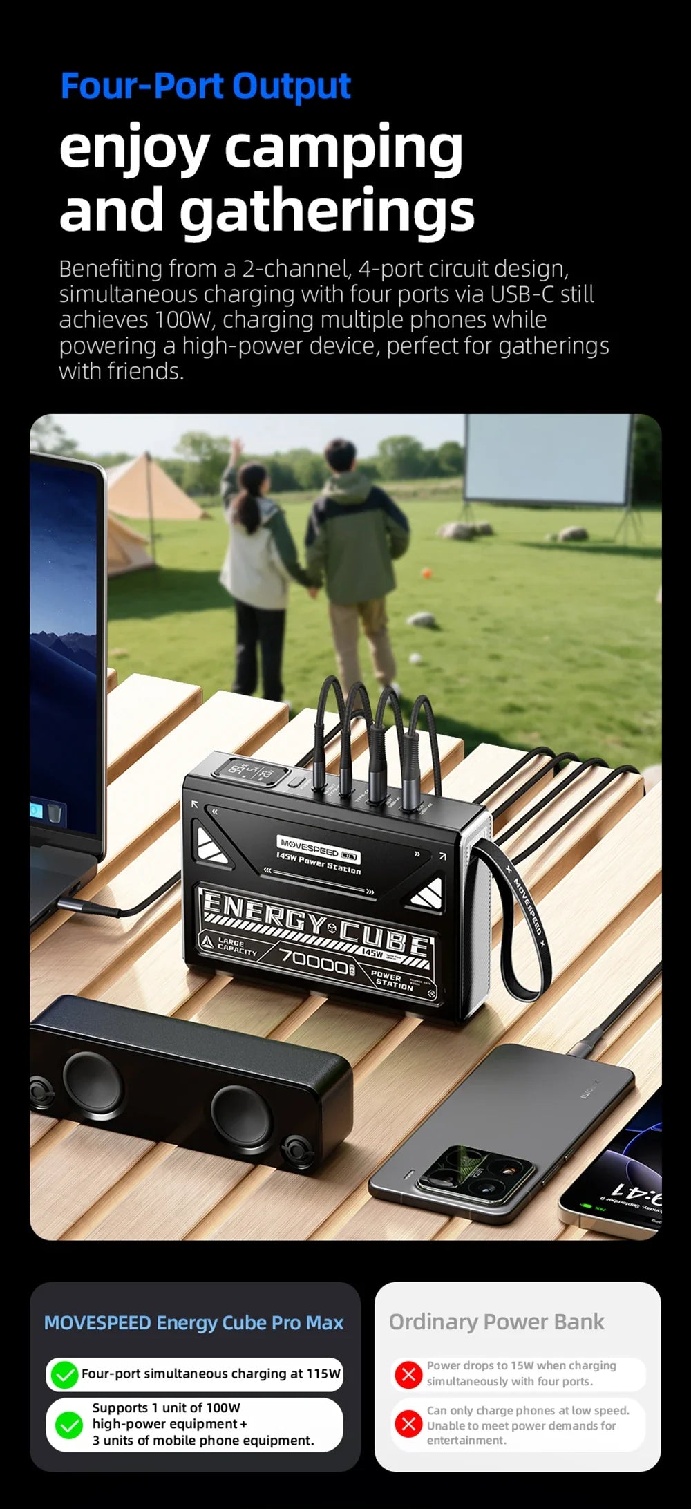 140W Portable Power Bank for Laptops