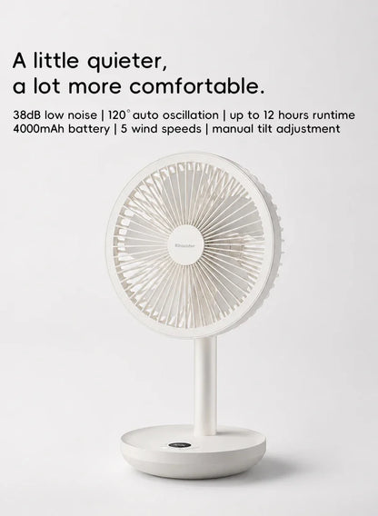 Smart Oscillating Desk Fan for Improved Airflow