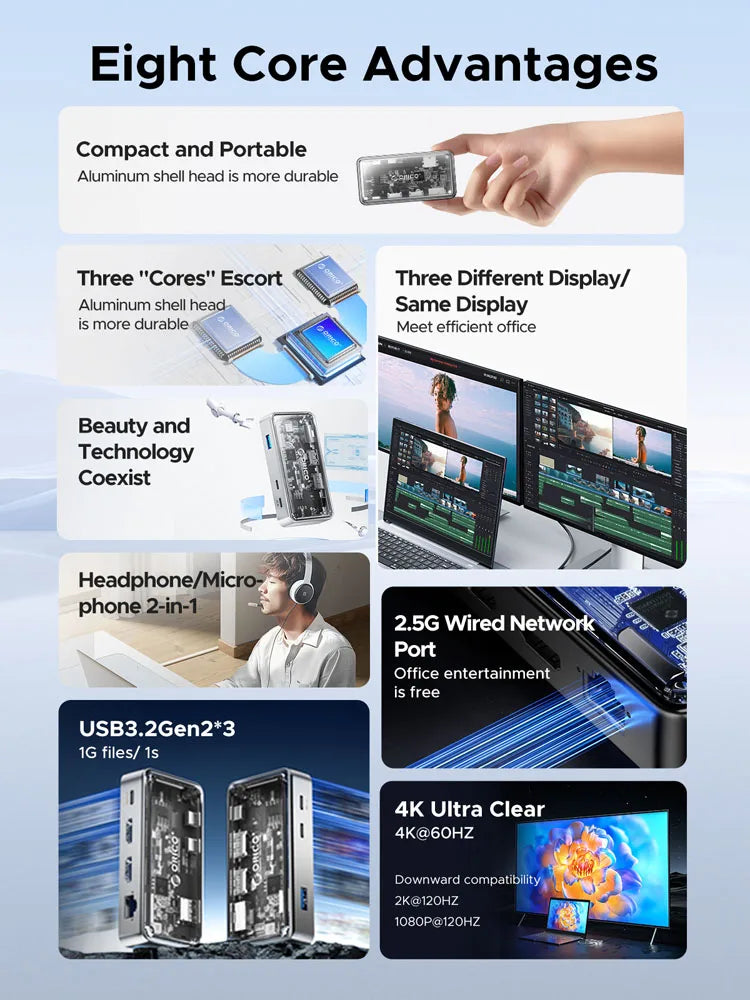 Multiple Port Docking Station for Enhanced Connectivity