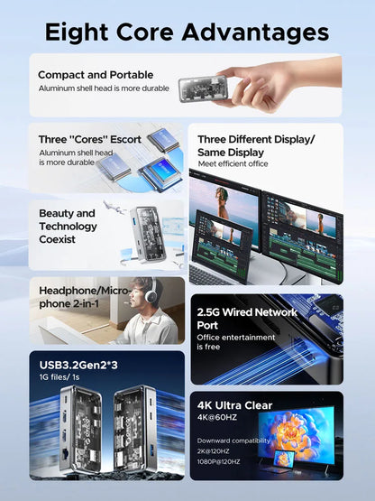 Multiple Port Docking Station for Enhanced Connectivity