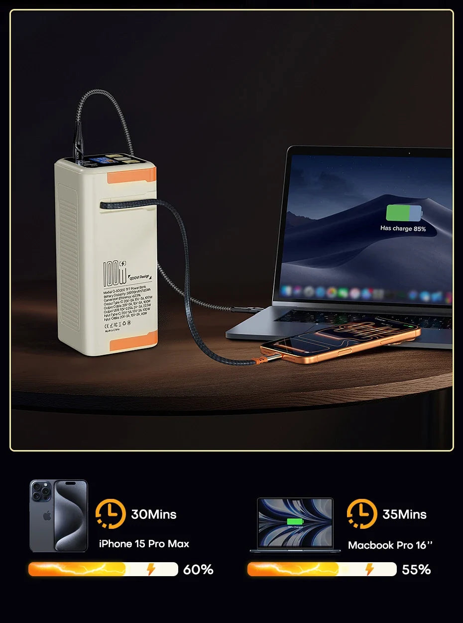 50000mAh Portable Battery Charger