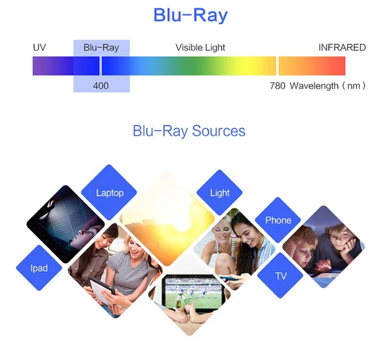 Red Lens Blue Light Blocking Glasses