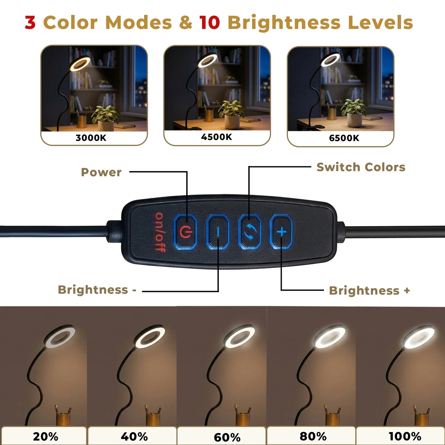 LED Magnifying Lamp with Clamp Attachment
