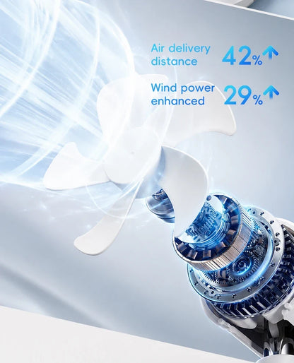 Smart Oscillating Desk Fan for Improved Airflow