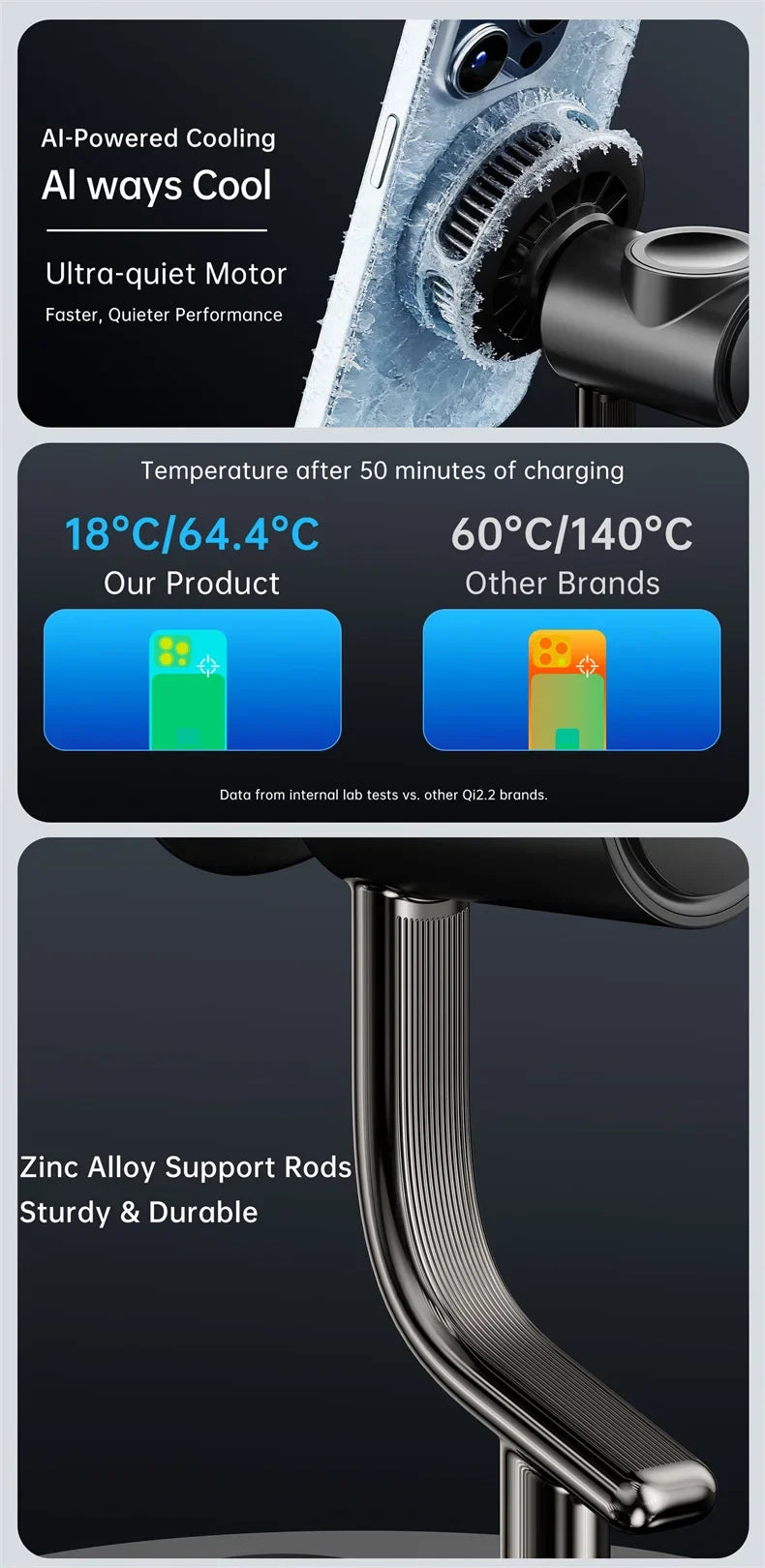 Wireless Charging Stand with Magnetic Fast Charge Feature