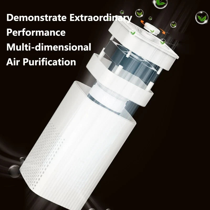 Compact HEPA Air Cleaner for Desktop Use