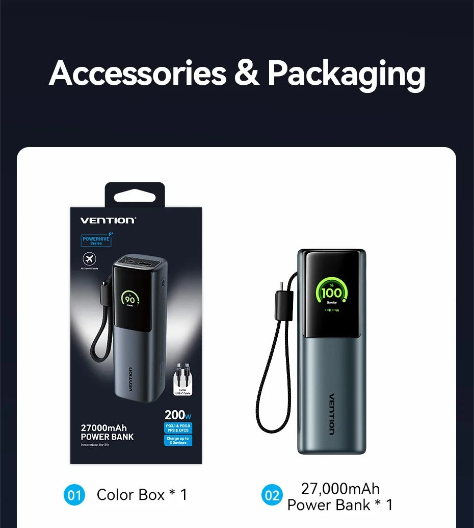 High-Capacity 27000mAh Portable Power Bank Charger