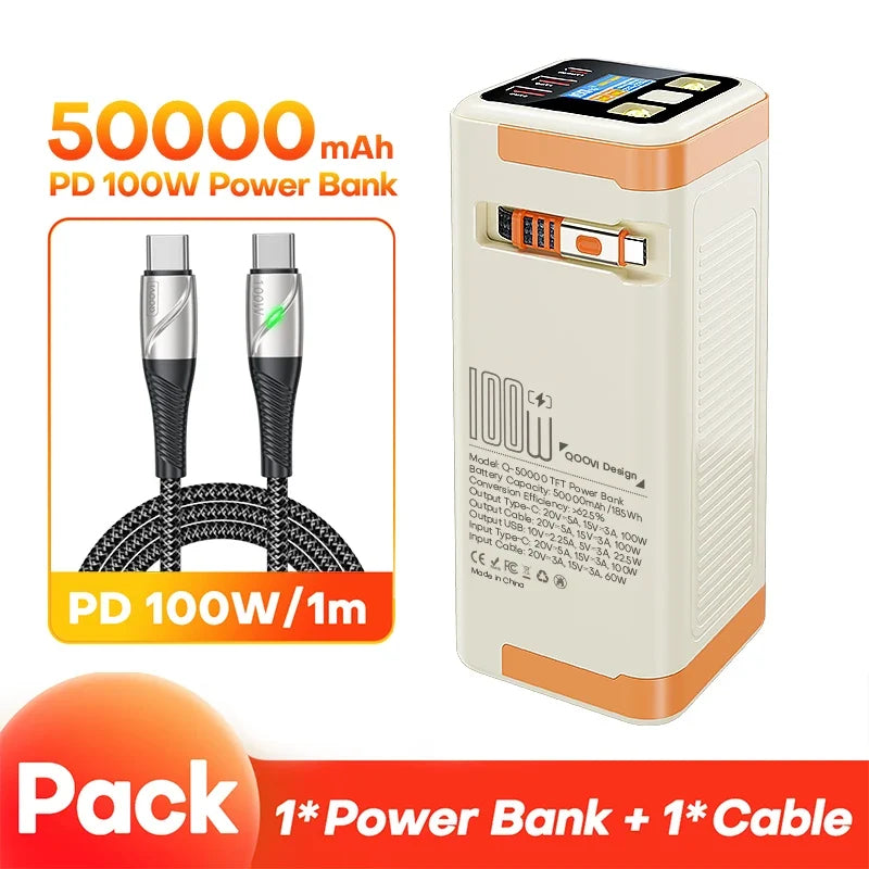 50000mAh Portable Battery Charger