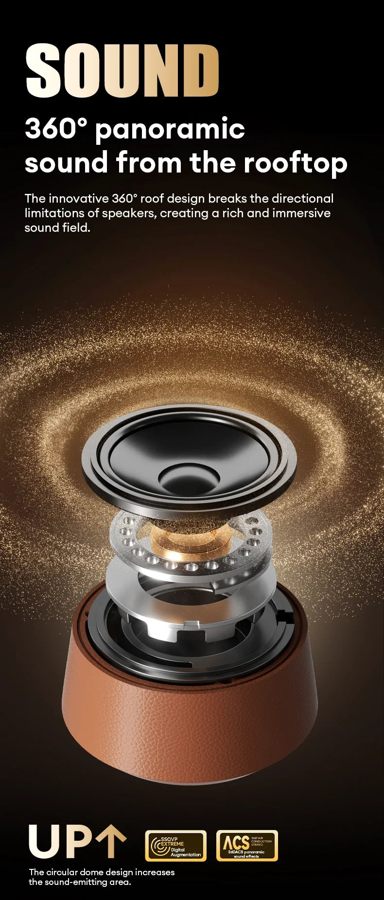 Bluetooth Speaker with Superior Sound Quality