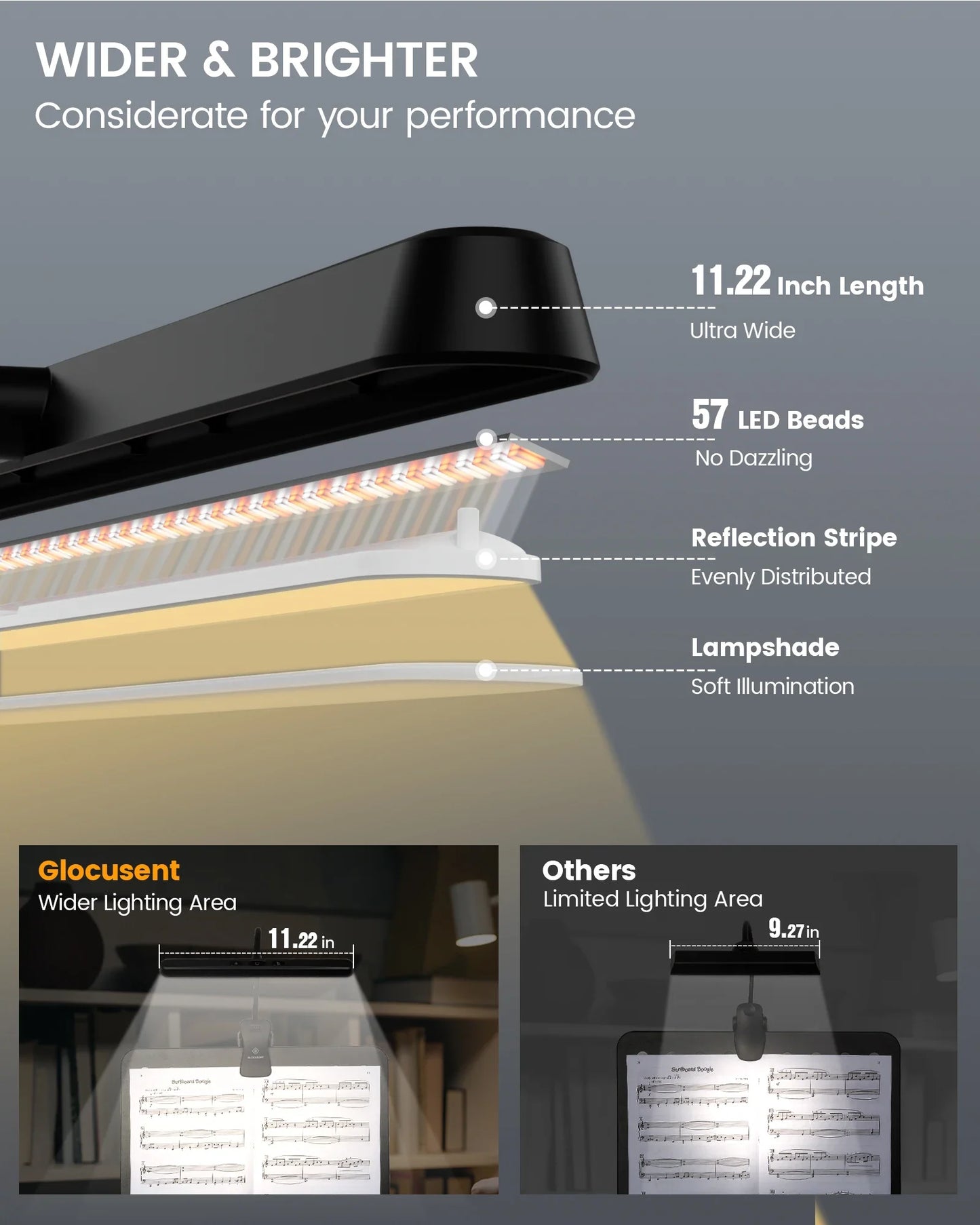 Music Stand Light with 56 LEDs
