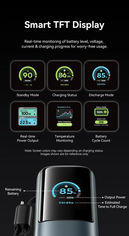High-Capacity 27000mAh Portable Power Bank Charger
