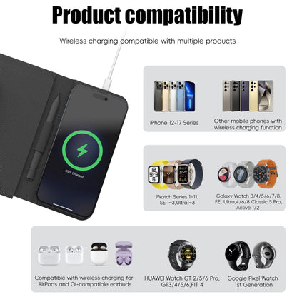Writing Tablet and Foldable Mouse Pad with Charging Feature