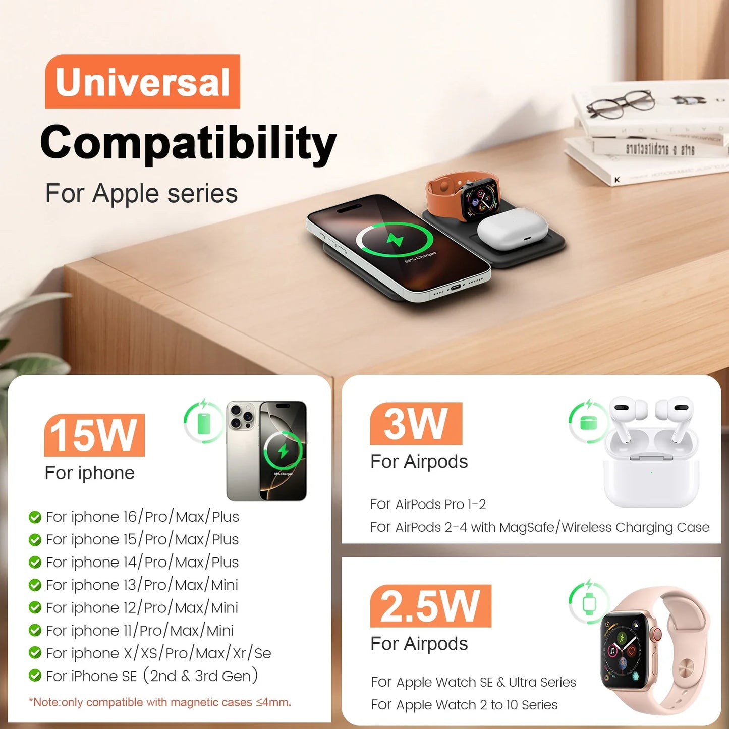 3-in-1 Magnetic Charging Station – Foldable Design