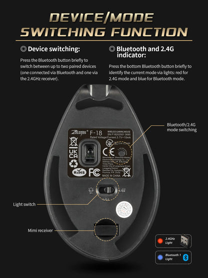 Wireless Vertical Ergonomic Mouse Model F18