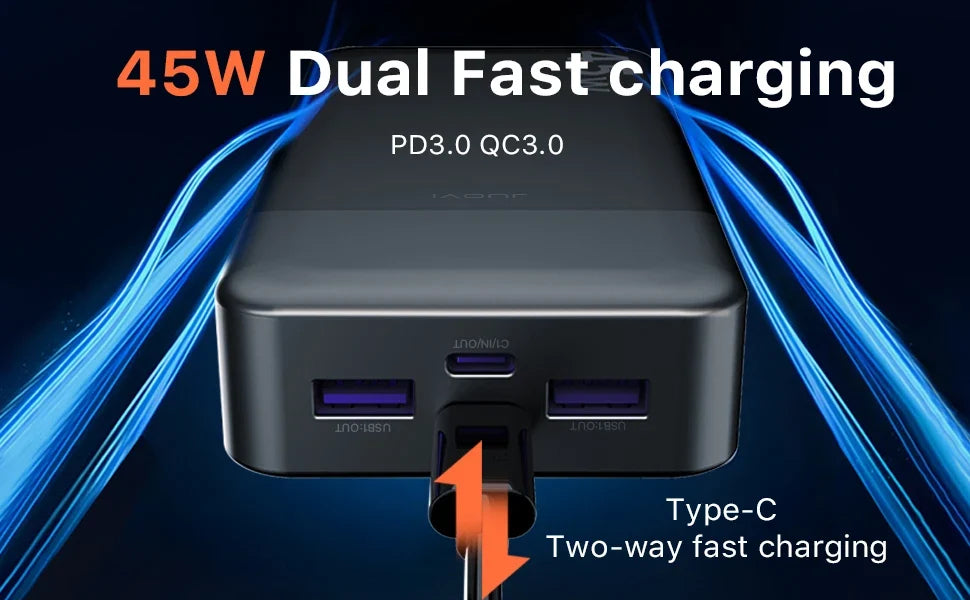 20,000mAh Fast Charging Portable Power Bank