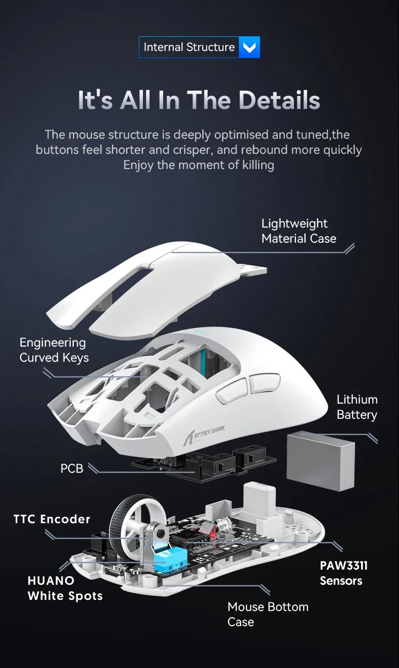 High-Precision Gaming Mouse for Improved Performance