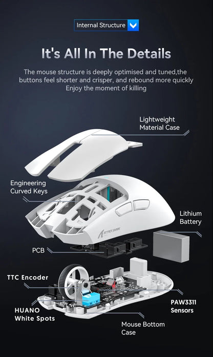High-Precision Gaming Mouse for Improved Performance