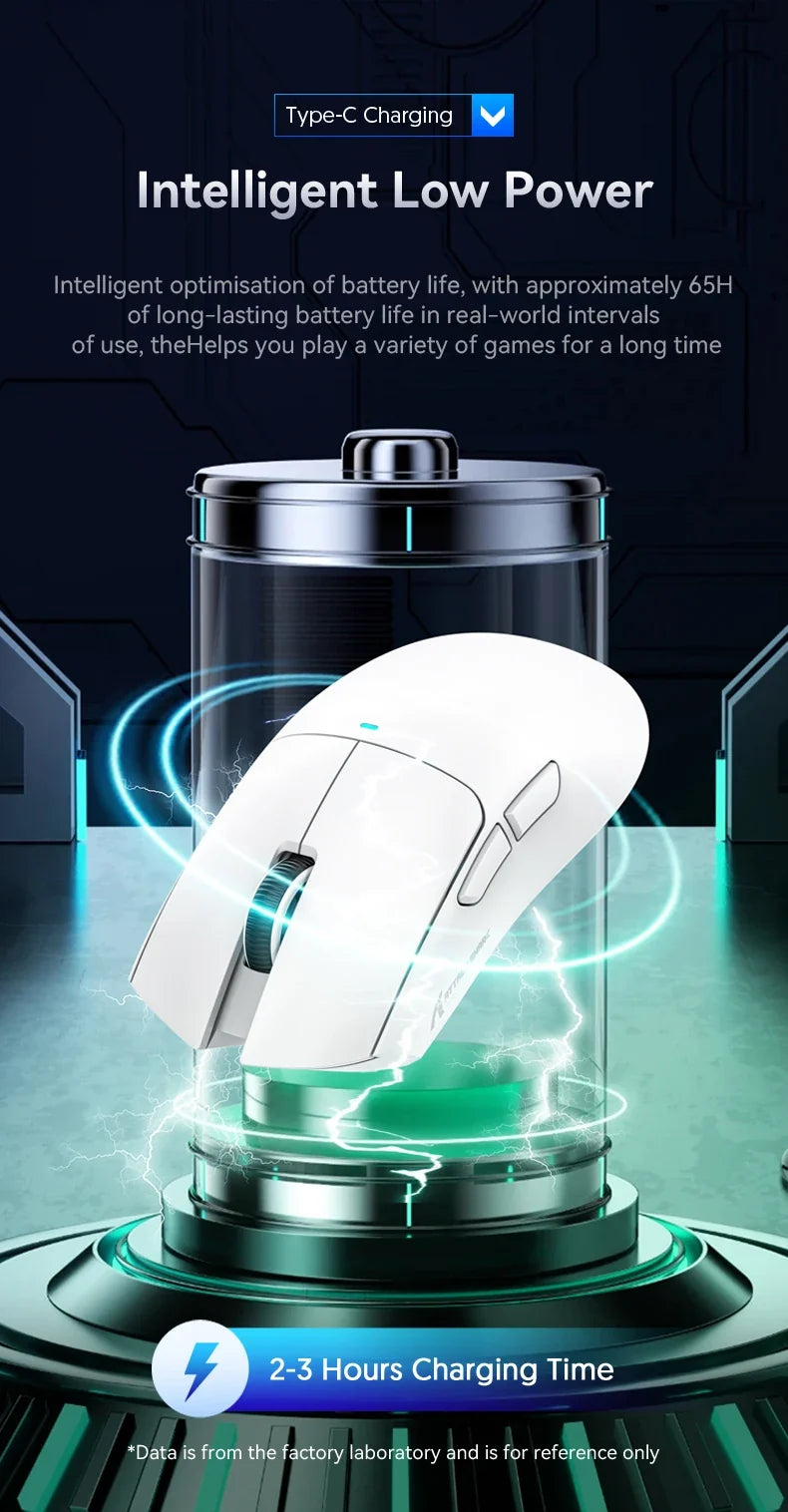 High-Precision Gaming Mouse for Improved Performance