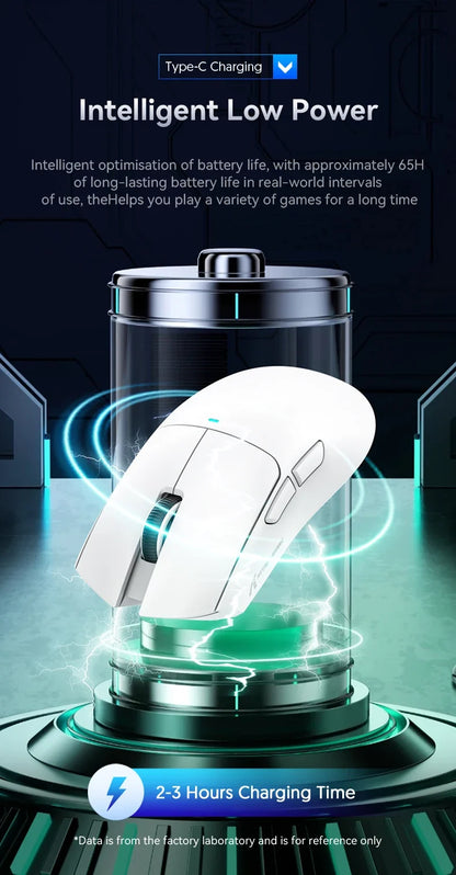 High-Precision Gaming Mouse for Improved Performance