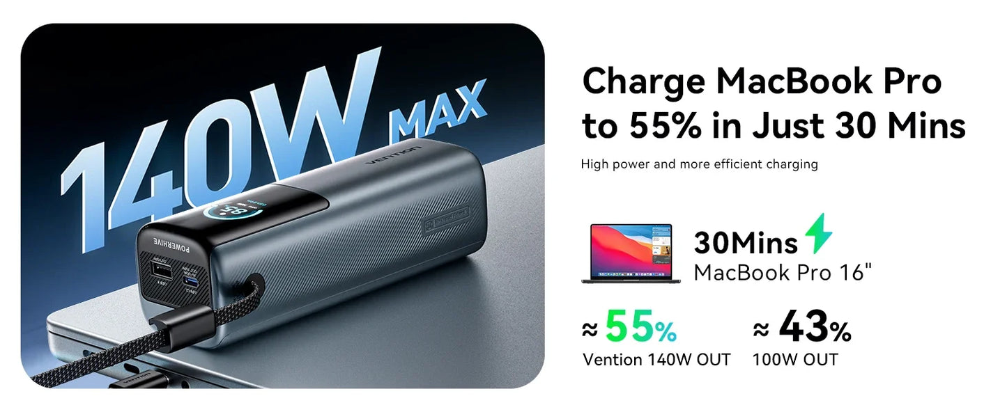27000mAh Capacity Portable Power Bank