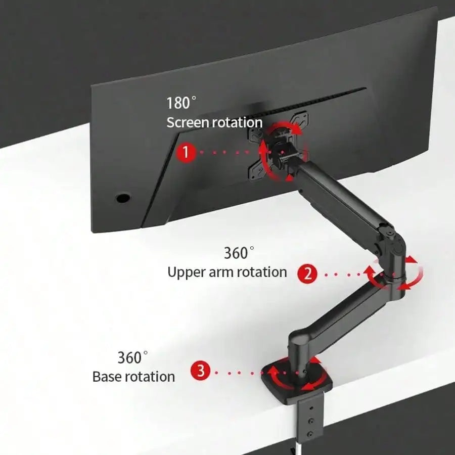 Dual Monitor Stand with Gas Spring Mechanism