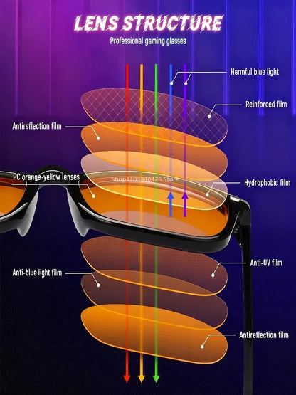 Sleep Glasses for Blocking Blue Light