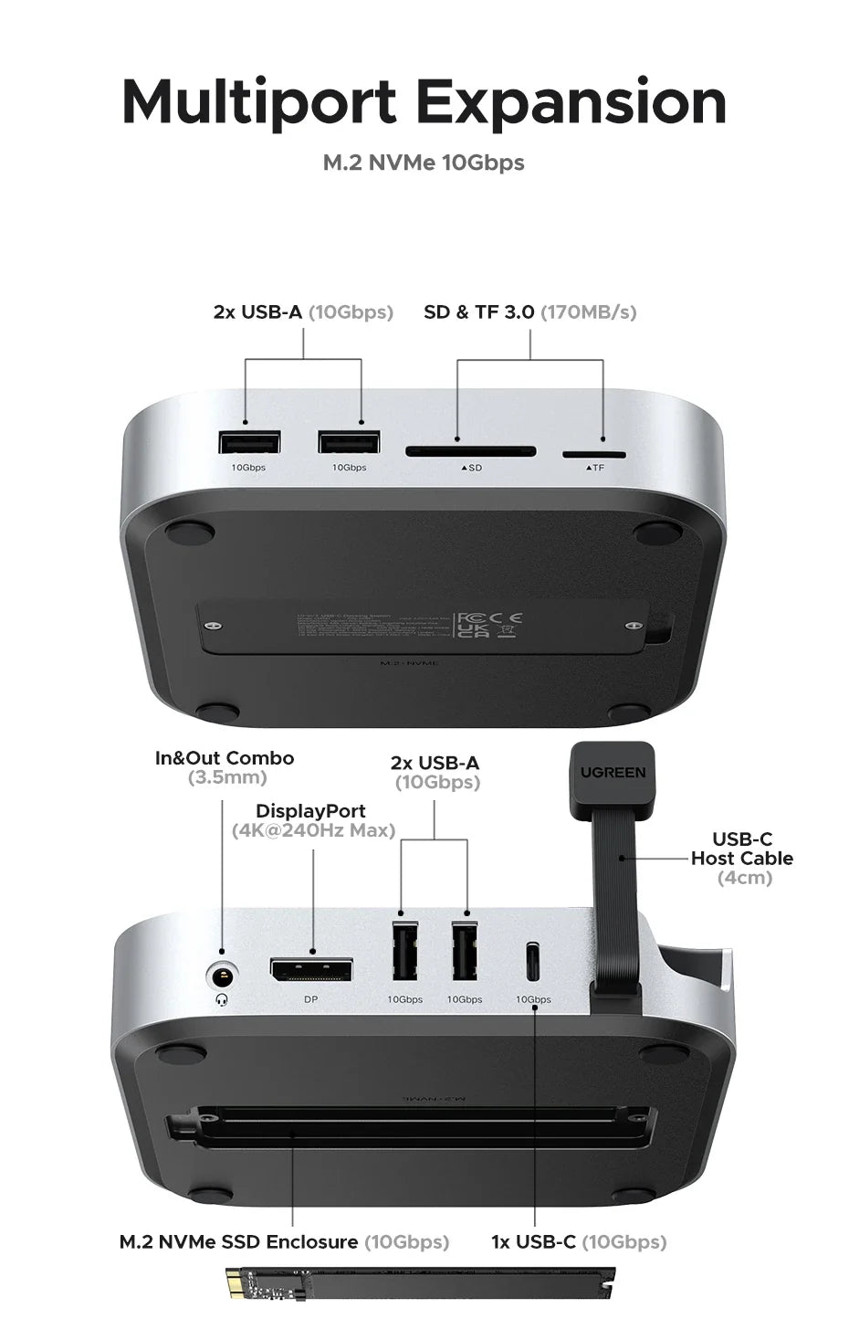 Multi-Port Docking Station for Multiple Devices