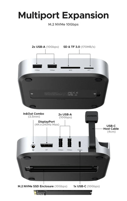 Multi-Port Docking Station for Multiple Devices