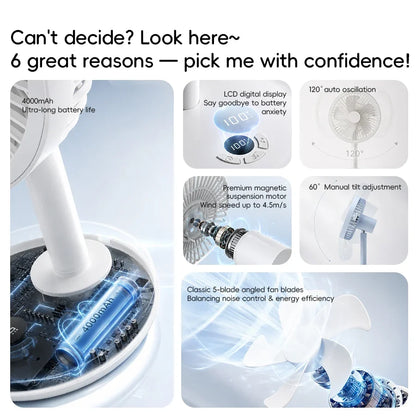 Smart Oscillating Desk Fan for Improved Airflow